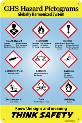 High Quality Ghs Pictograms Aluminum Sign