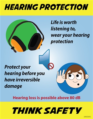 Hearing Protection Safety Poster